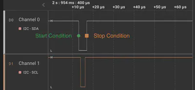 Logic Analyzer Result