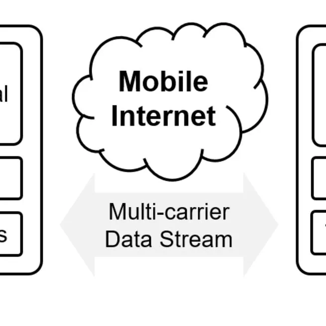 POLYCORN: Data-driven Cross-layer Multipath Networking for High-speed Railway through Composable Schedulerlets