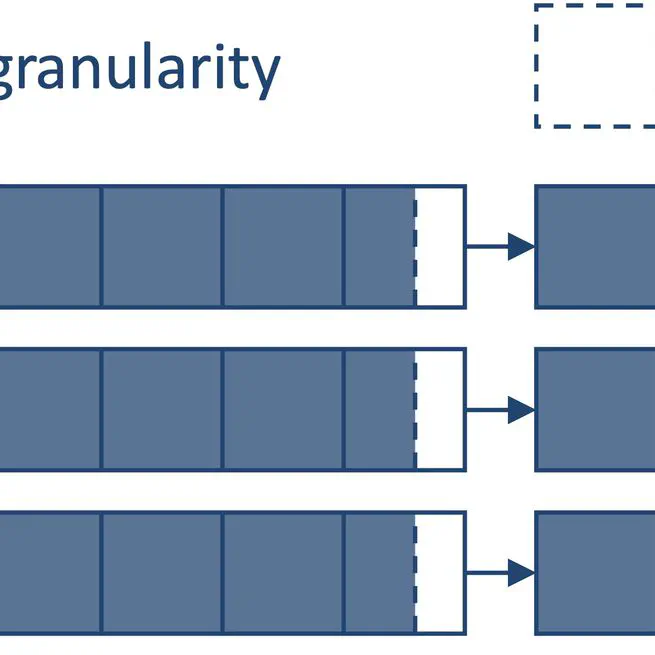 Bringing Segmented Stacks to Embedded Systems